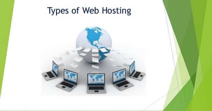 Different Types of Web Hosting Services